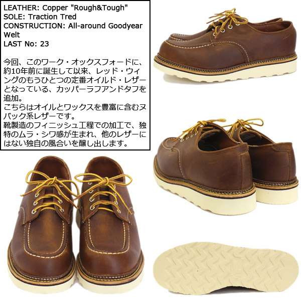 REDWING(レッドウィング)正規取扱店THREEWOOD