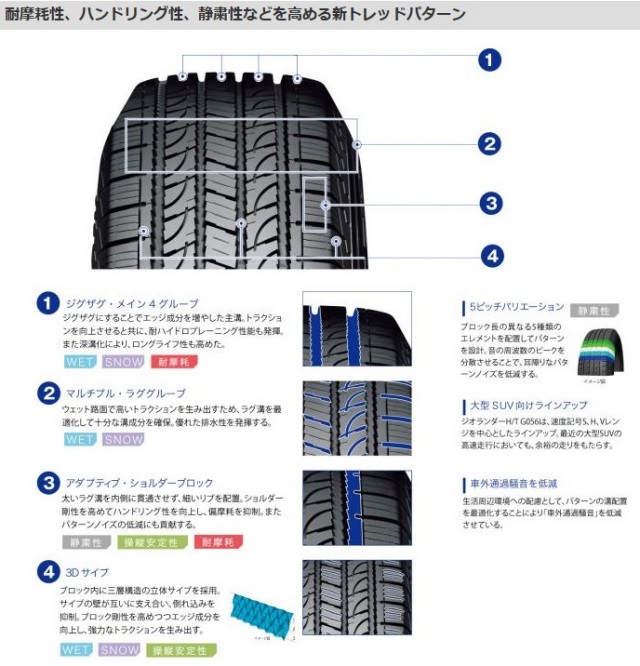 ヨコハマ ジオランダー H/T G056 195/80R15 GEOLANDAR H/T G056  