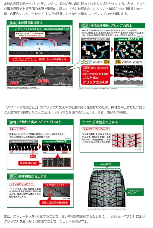 ブリヂストン ブリザックスタッドレスDMV3 175/80R16 91Q BLIZZAK DM-V3 BRIDGESTONE