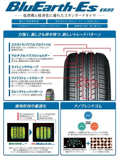 YOKOHAMA BluEarth-Es ES32 165/60R15 77H ブルーアース・イーエス  