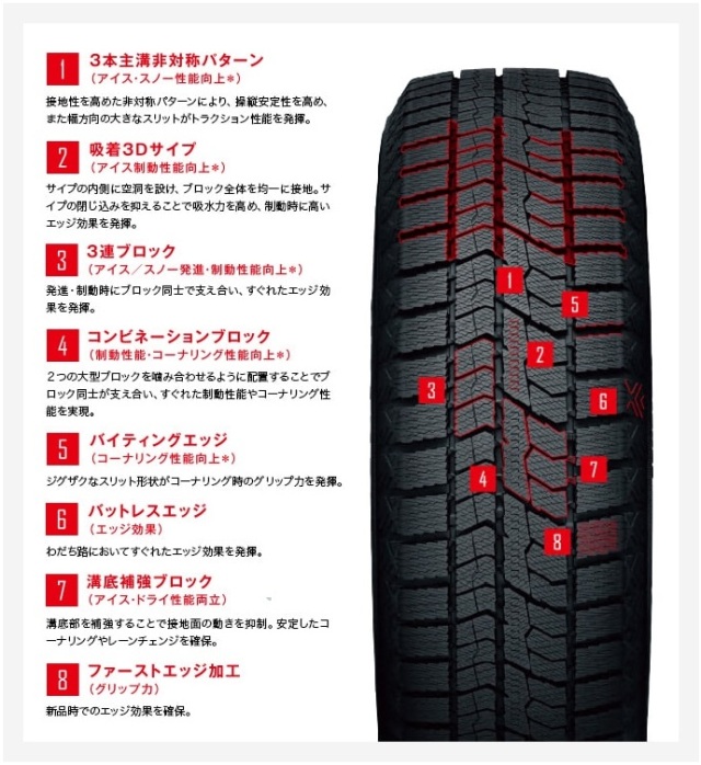 TOYO OBSERVE GIZ2 215/45R18 89Q トーヨー スタッドレス ギズ2 