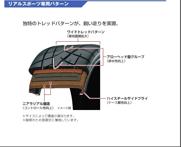 (宮城から)引取限定 PROXES R1R(215/45R17)4本※訳あり TOYO トーヨー PROXES プロクセス R1R 235/45R17 94W 235/45-17