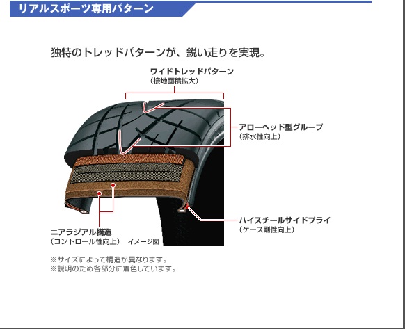 TOYO トーヨー PROXES R1R R V プロクセスアールワン