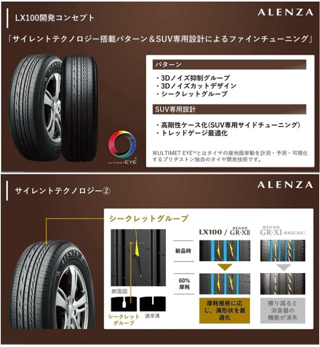 ブリヂストン アレンザLX100 235/60R18 103H ALENZA LX100 BRIDGESTONE