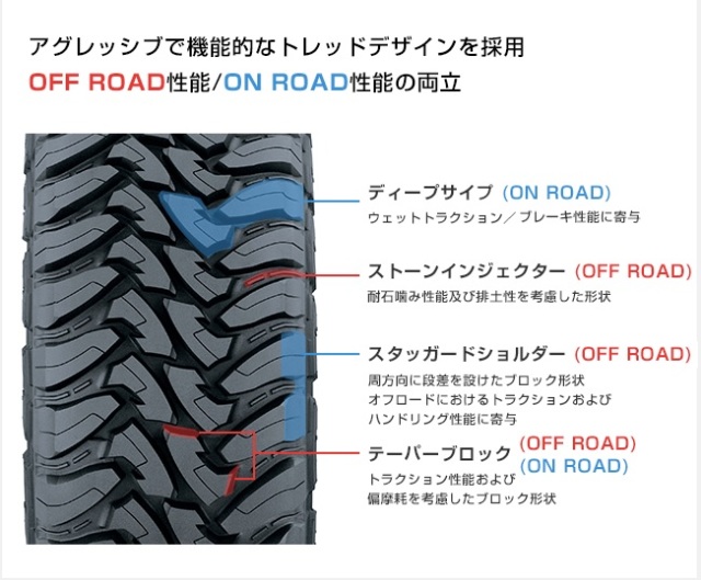 TOYO トーヨー オープンカントリー MT LT235/85R16 120P OPEN