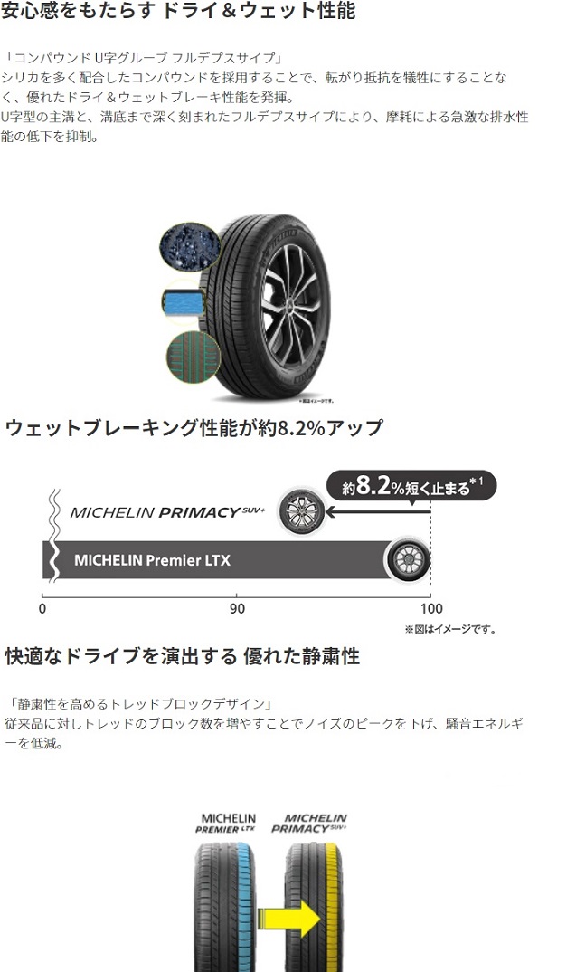 ミシュラン　PRIMACY　suv+ 225.60.17！3本のみ！ Amazon.co.jp: ミシュラン(MICHELIN) PRIMACY SUV+ (プライマシー SUV