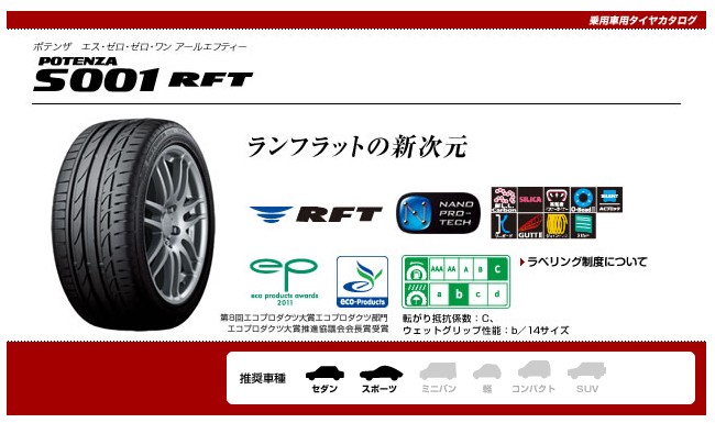BRIDGESTONE ブリヂストン　POTENZA S001RFT