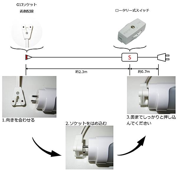G13用ソケットプラグコード TK-LTSC05 ロータリー式スイッチ付