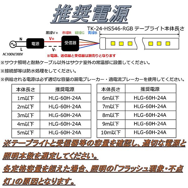 サウナ室 水中 LEDテープライト TK-24-HS546-RGB フルカラー DC24V