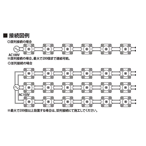 LEDモジュール TK-AC-SMB304-60K 正方形 防水 100V直結タイプ ホワイト