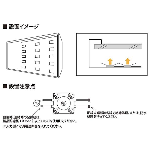 LEDモジュール TK-AC-SMB304-60K 正方形 防水 100V直結タイプ ホワイト