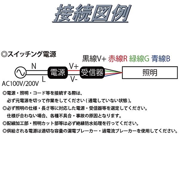 LEDテープライト シリコンチューブ TK-SS506-RGB フルカラー 60粒/m