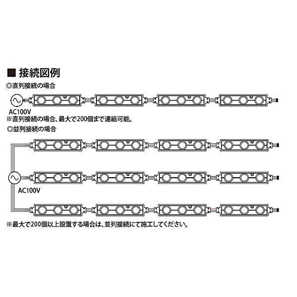 LEDモジュール　AC 100V 6500K　昼光色　204個 サインキングダム 新商品 LEDモジュール レンズ一体式 2灯タイプ IP67