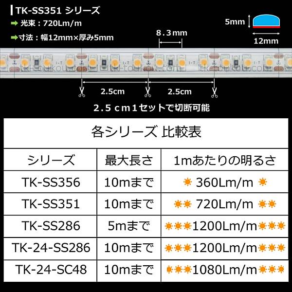 LEDテープライト シリコンチューブ TK-SS351-27K 電球色(2700K) 120粒/m 単色 IP67 DC12V 屋外使用可能 ジャック付外径5.5mm×内径2.1mm DIY ※点灯するには別途電源が必要です