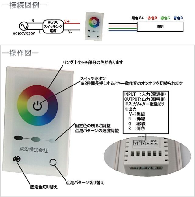 壁付有線式 コントローラ TK-DC-WRGB RGB用 DC12-24V 6A LEDテープ