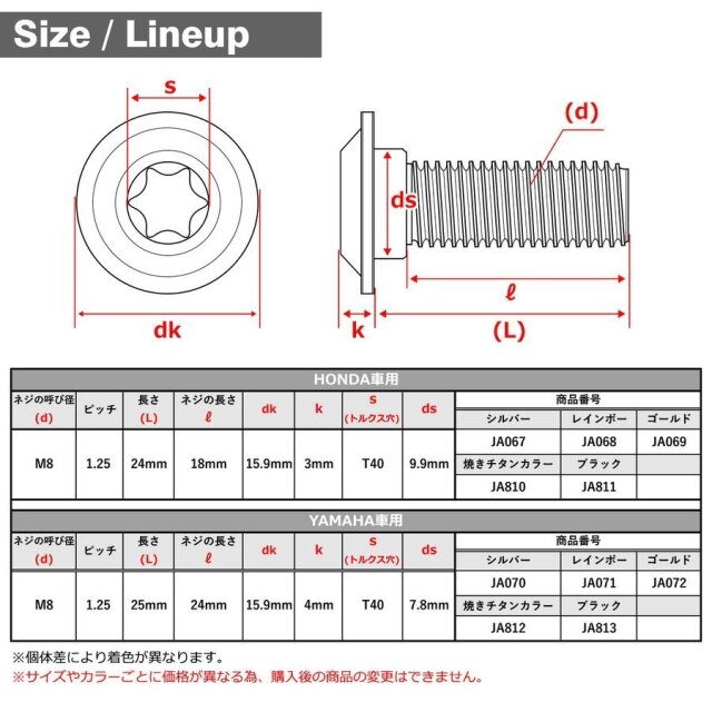 テールスライダーのチタントルクス、ボタン、皿ビスレインボー使用
