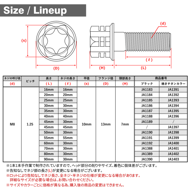 ROGUE ヘッド 国内モデル 軽量チタンボルト付き Titanium Flanged Hex Head Bolt M12 x 1.25mm x 80mm | Pro-Bolt