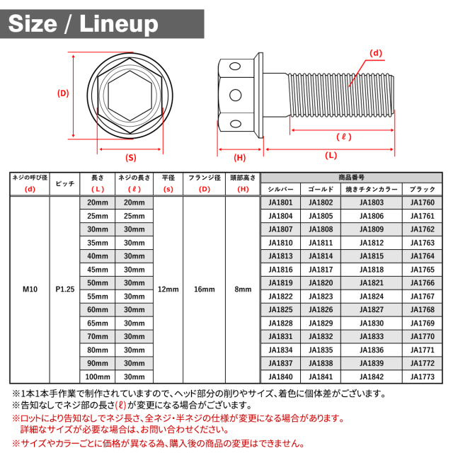 チタンボルト フランジ六角ボルト 六角穴付き M10×20mm～100mm
