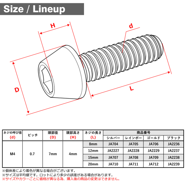 テッタン　Rサブ　加工 Amazon | チタンコンビネーションドリルとタップビット6点セット