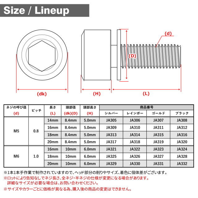★ボルト、ナット、ワッシャー見積り★ チタンボルト ワッシャー 組込 六角穴付き キャップボルト M5×14mm