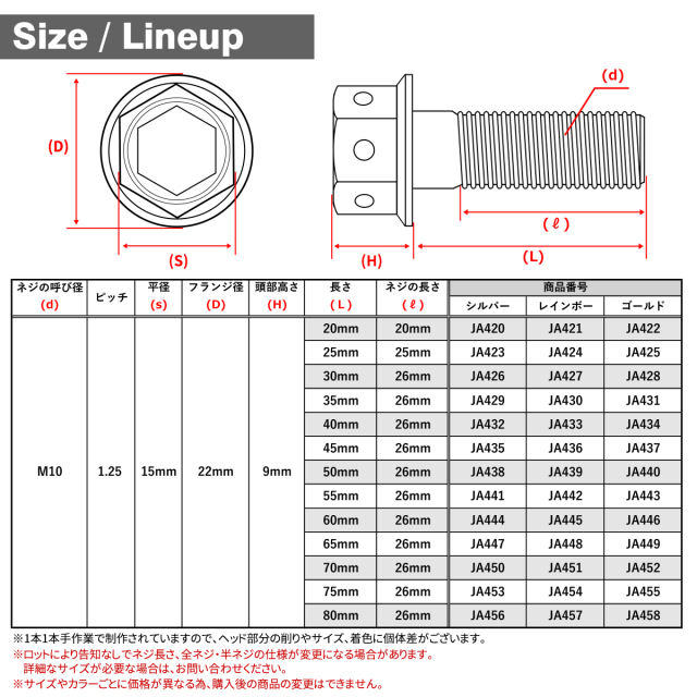 チタンボルト フランジボルト ワイヤリング 六角穴付 M10×20mm