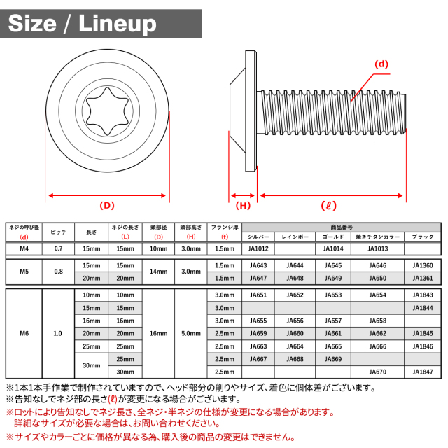 チタンボルト トルクス穴付き フランジ付き ボタンボルト M5×15mm