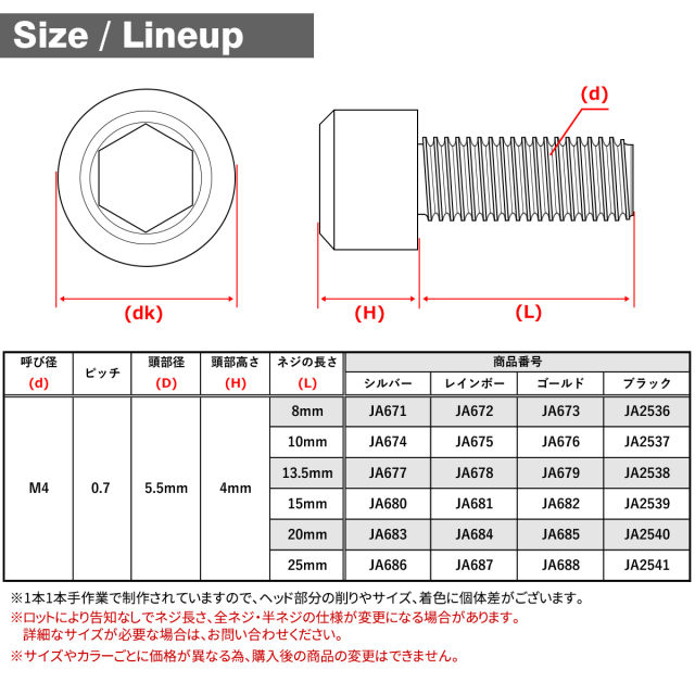 チタンボルト 六角穴付き キャップボルト ディレーラー 調整ボルト M4