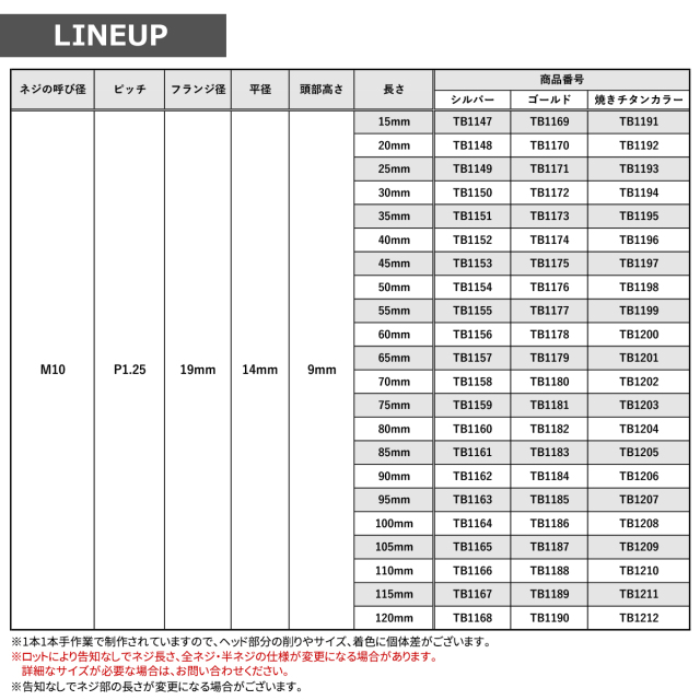 ステンレスボルト 六角ボルト CNC ヘキサゴン フランジボルト M10×15mm