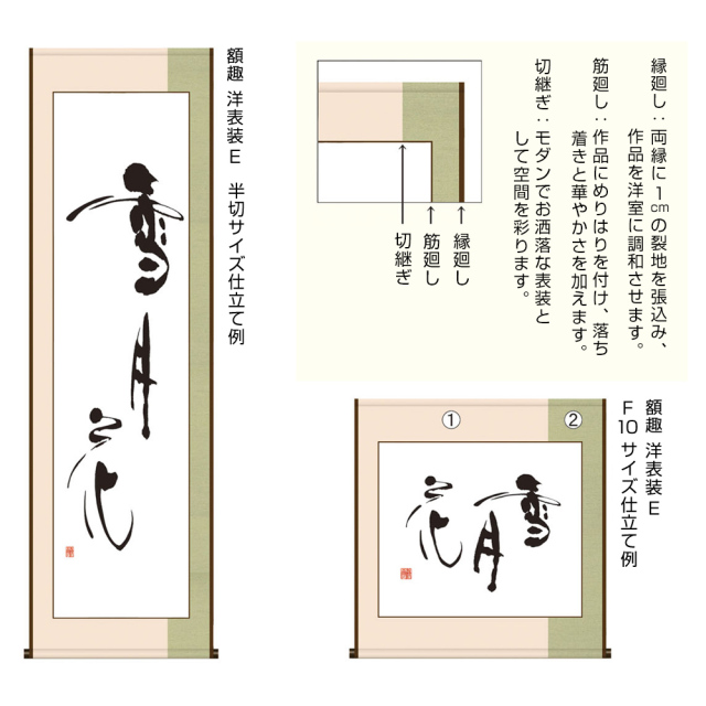 表装(洋表装：E縦割仕立)