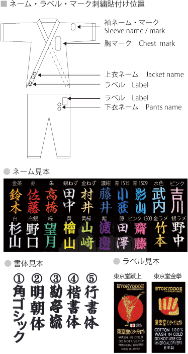 フルコンタクト空手衣