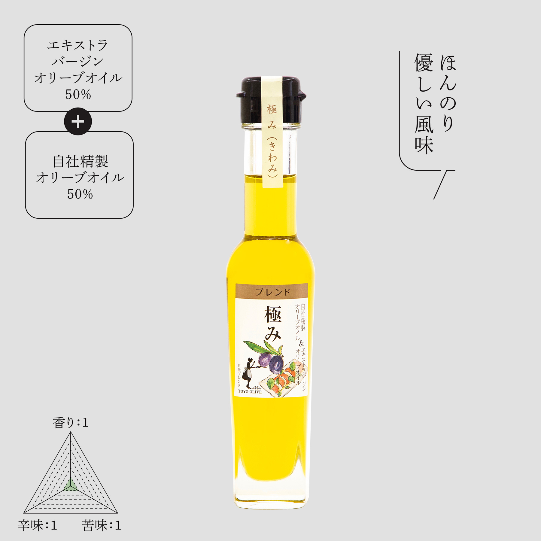 ピュアオリーブオイル[極み] 83g