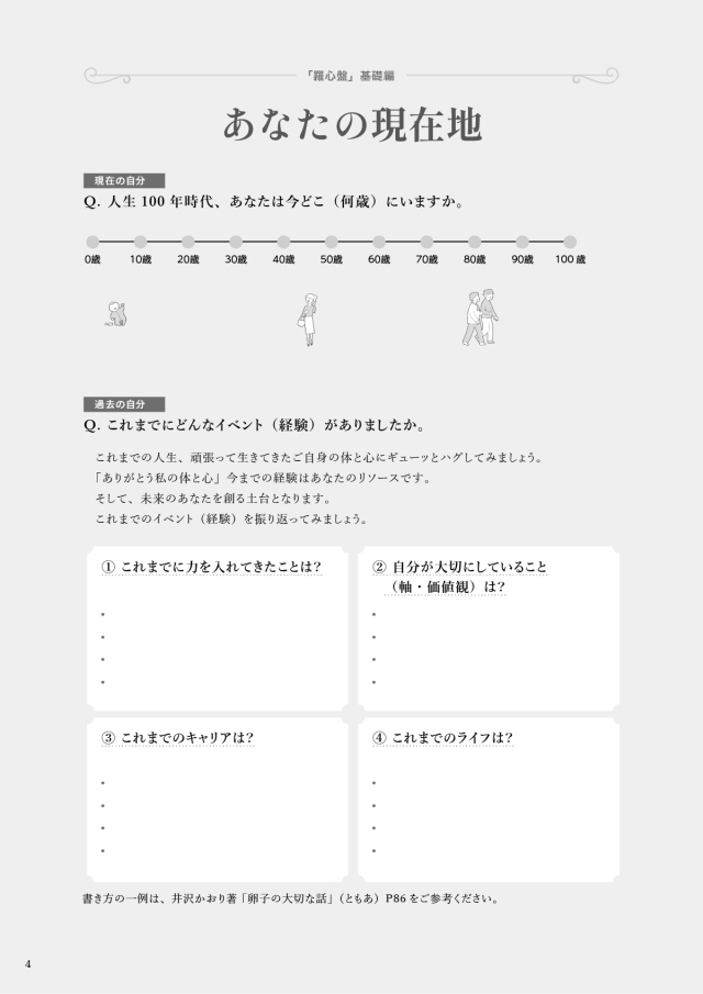 キャリアライフプラン 羅心盤HANDBOOK