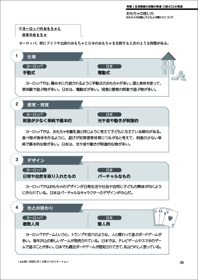 小児リハビリテーション vol.08 (生活場面の活動の発達 1遊ぶことの発達) [雑誌] ともあ 特集「生活場面の発達シリーズ1 遊ぶことの発達」