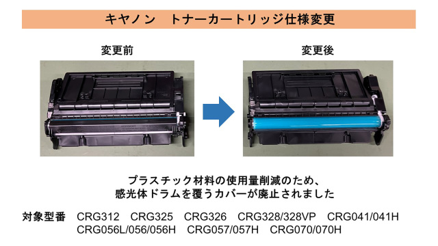 その他 CRG-057H キヤノン（CANON）CRG 057H ブラック トナー｜輸入純正トナーのサンコー