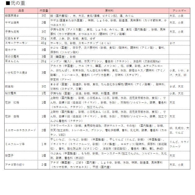 おせち料理_弐の重_原材料