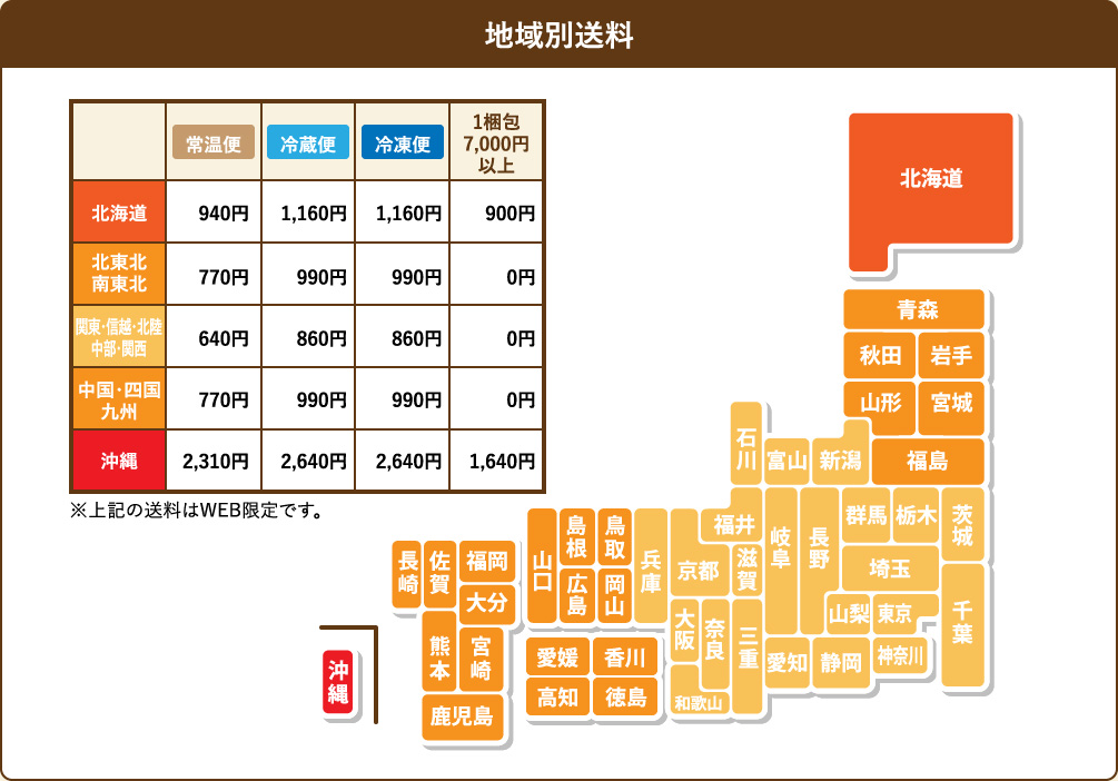 地域別送料