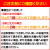 梱包について