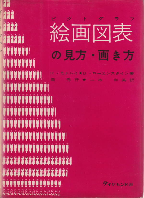 絵画図表の見方・画き方