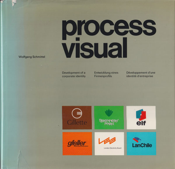 Process Visual: Development of a corporate identity