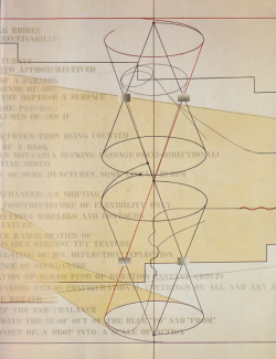 ARAKAWA 荒川修作展図録　絵画についての言葉とイメージ