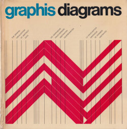 graphis diagrams