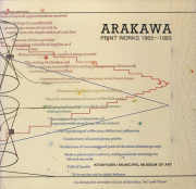 荒川修作全版画集　Arakawa Print Works 1965-1983