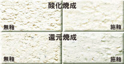 特選道具土　20kg