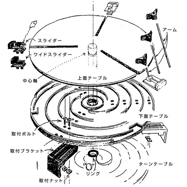 ワンタッチ芯出し機KE-2型