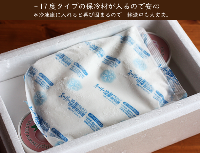 ｷﾞﾌﾄBOX 説明２