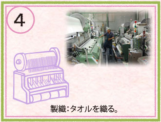 織る