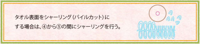 シャーリング加工