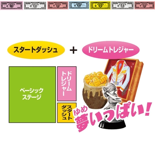 人生ゲーム 【人気の定番ボードゲーム】