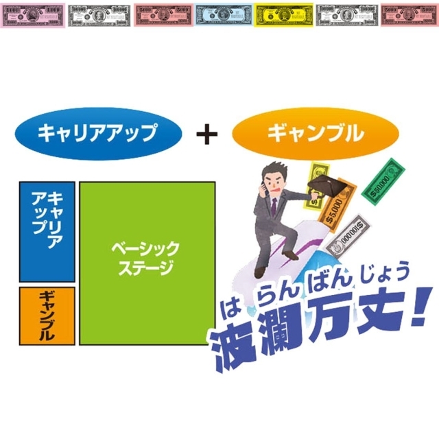 人生ゲーム 【人気の定番ボードゲーム】