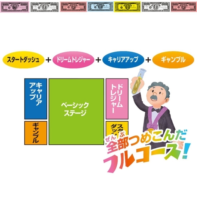 人生ゲーム 【人気の定番ボードゲーム】